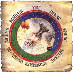 Celtic Calendar