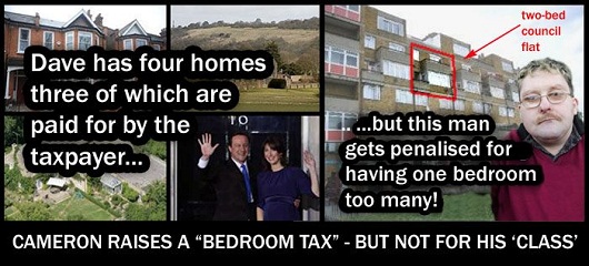 Bedroom Tax