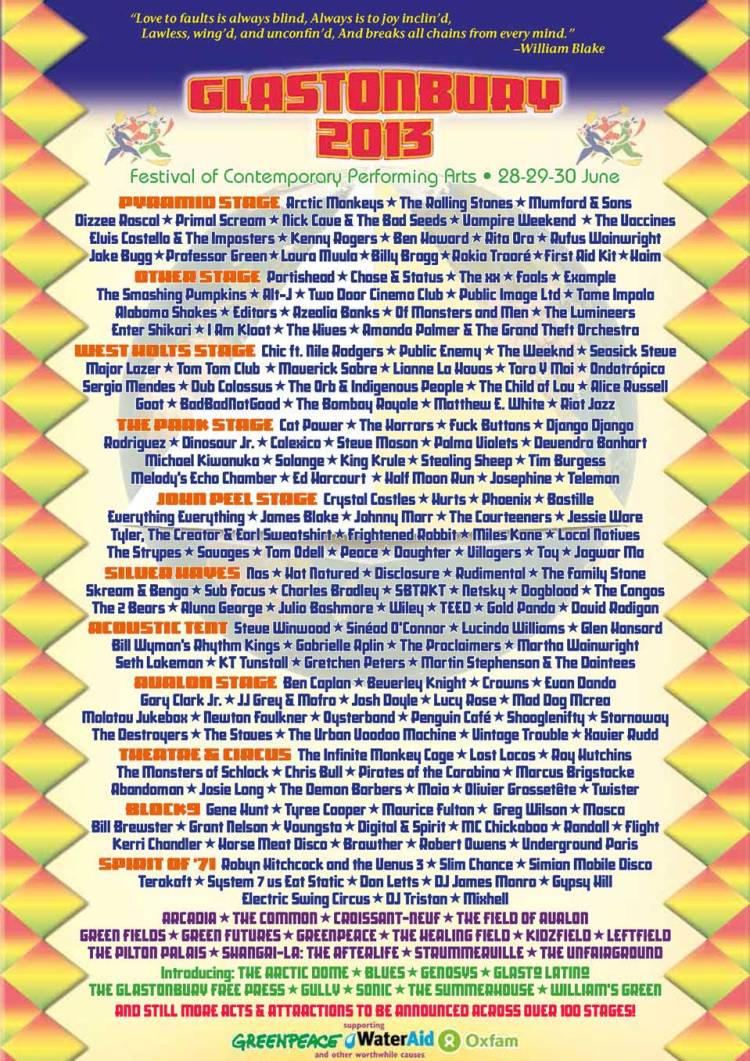 Glastonbury Playlist 2013