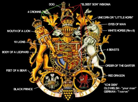 Royal Coat of Arms