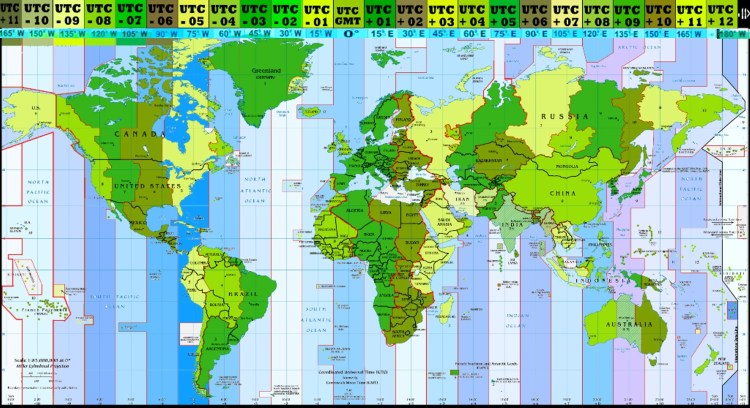 International time-zones