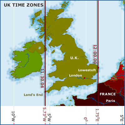UK Timezones