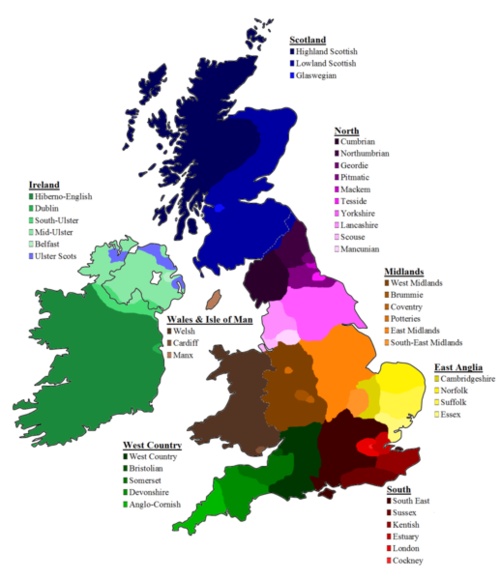 Accents of the UK