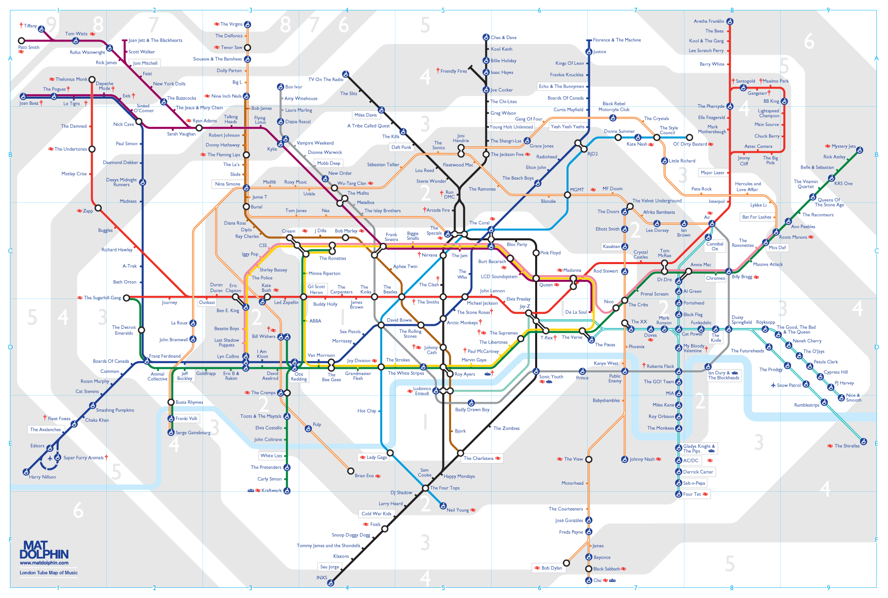 Musical Tube Map