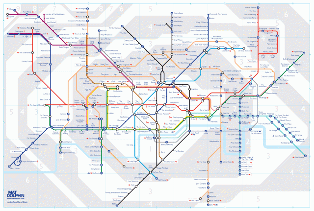 Musical Tube Map