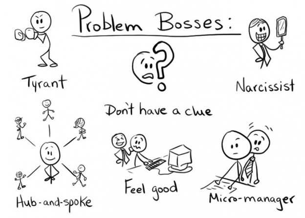 Bad Bosses