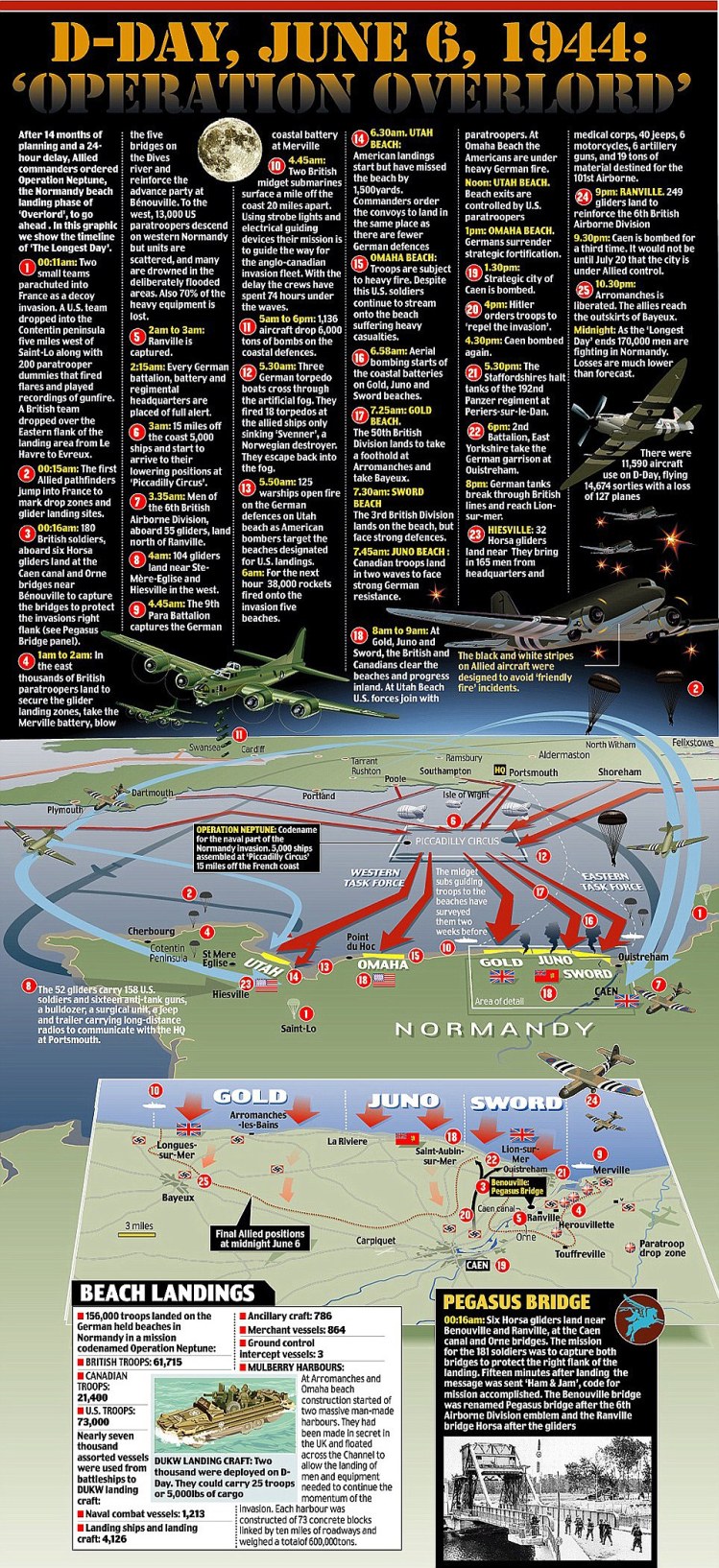 D-Day Map