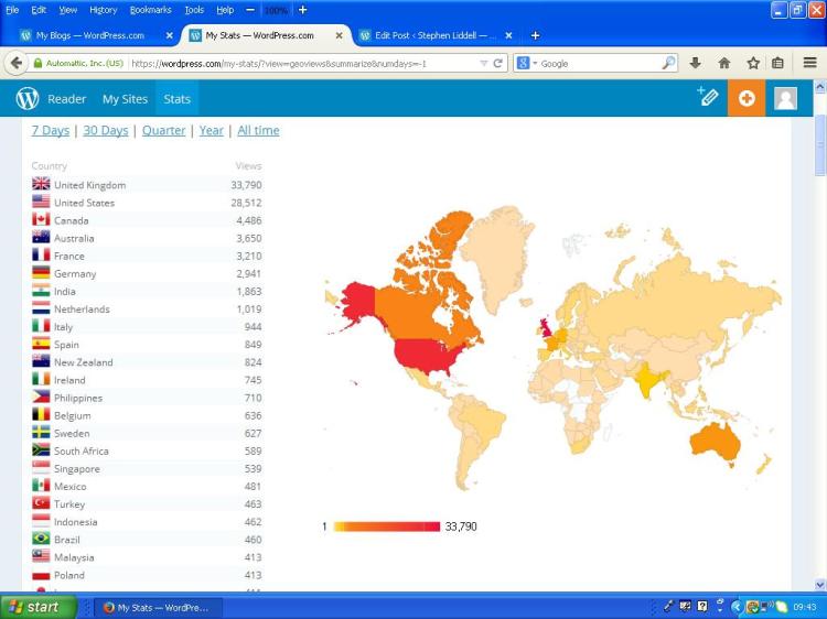 Blog views around the world
