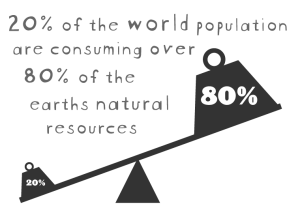 If you're not part of the solution, you're part of the problem!