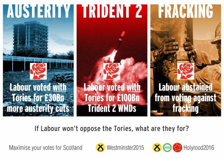 SNP Poster