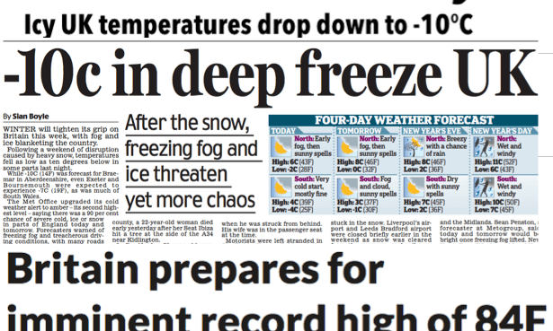 Running hot and cold