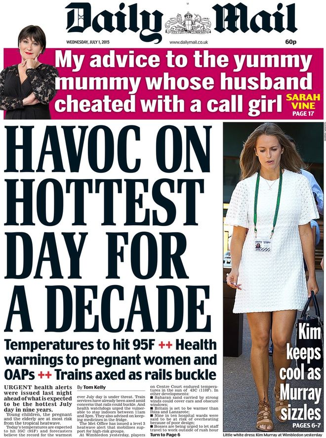 Hottest Day For A Decade