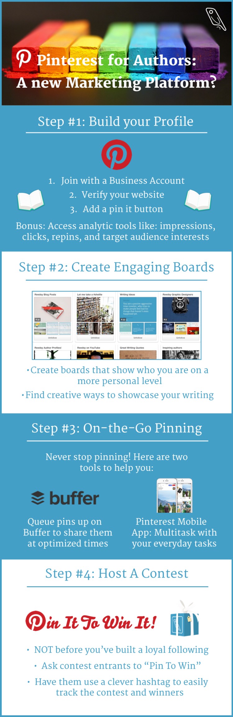 Pinterest for Authors