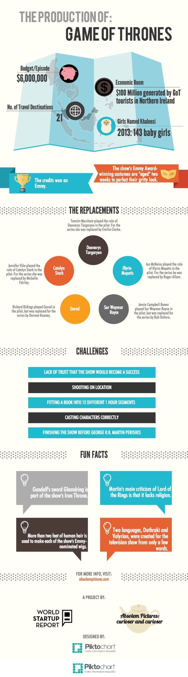 ab8eae955356baa3bd4770383bf307ac