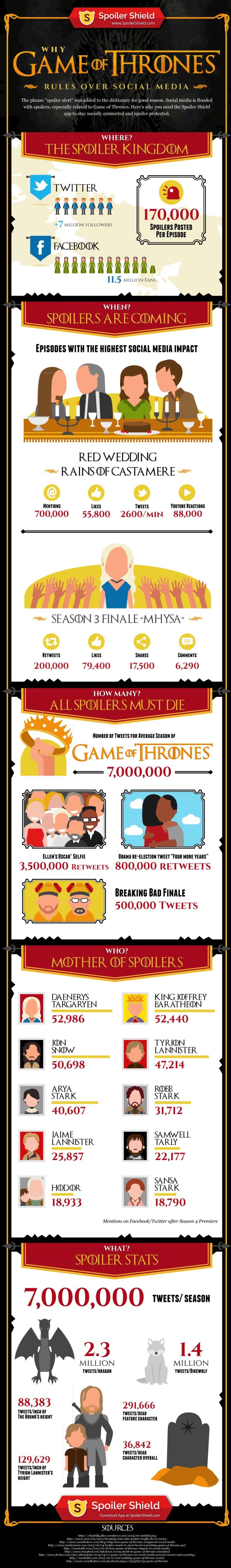 ccb9a3920f3e593b1b39b941b8b94ccb-2