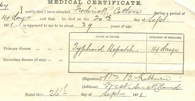 Death Certificate of Mary Ann Cotton