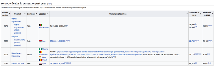 screen-shot-2016-12-12-at-09-23-24