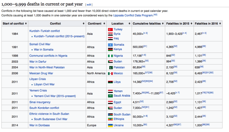 screen-shot-2016-12-12-at-09-24-07