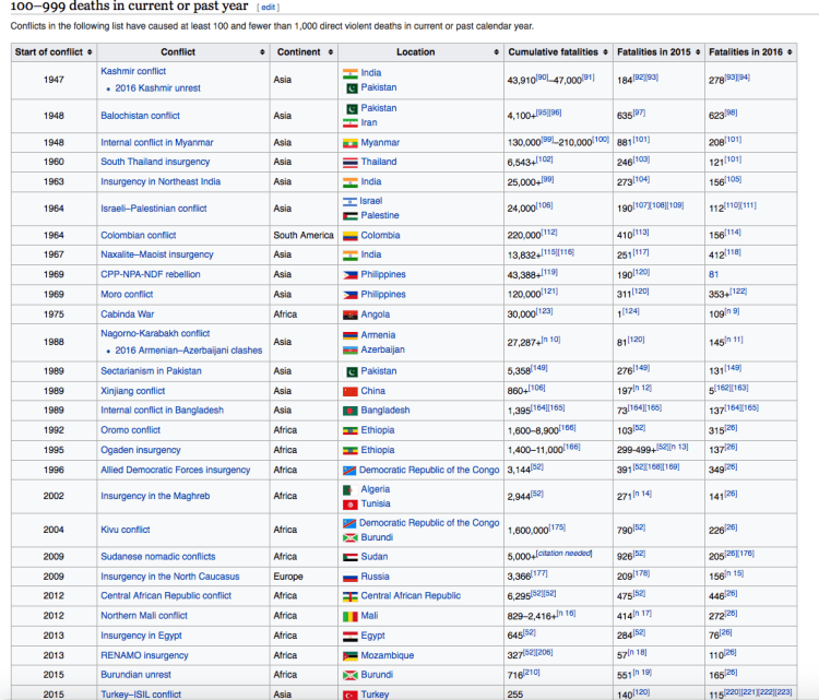 screen-shot-2016-12-12-at-09-25-36