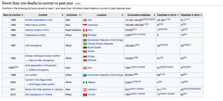 screen-shot-2016-12-12-at-09-25-50