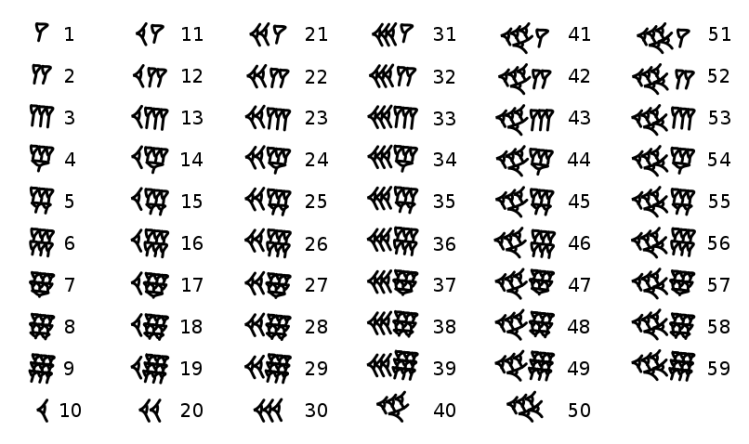 806px-Babylonian_numerals.svg