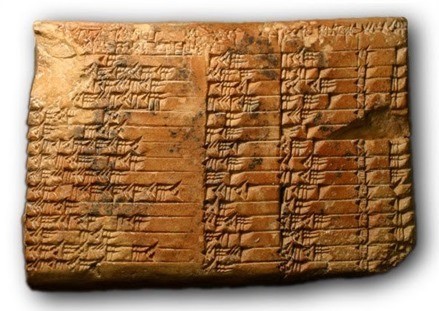 Plimpton 322 clay tablet.