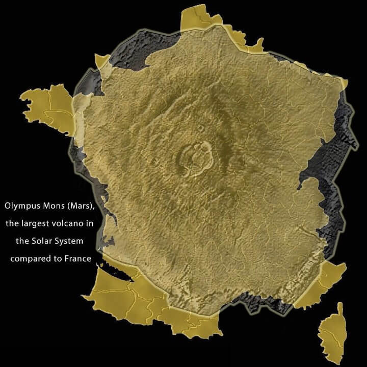 Olympus-Mons-v-France