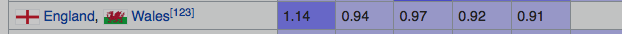 Screen Shot 2018-08-05 at 16.27.50