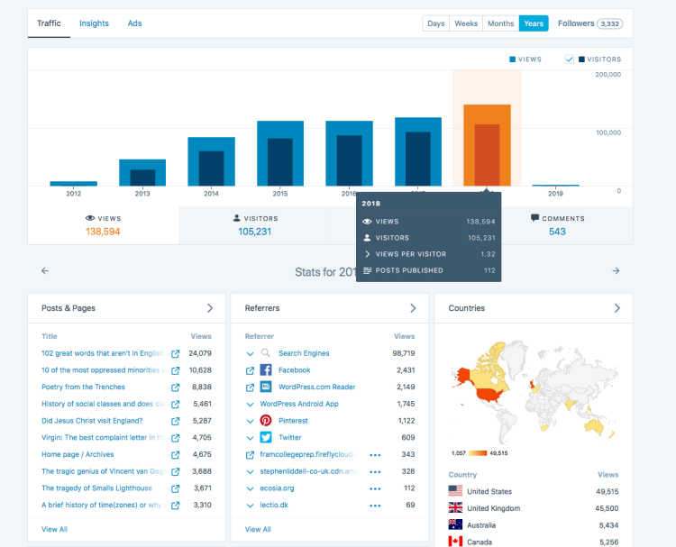 Screen Shot 2019-01-01 at 17.02.58