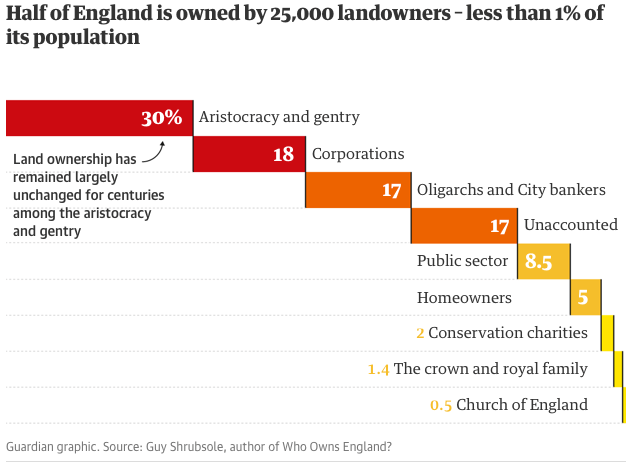 Screenshot 2019-04-20 at 08.22.30