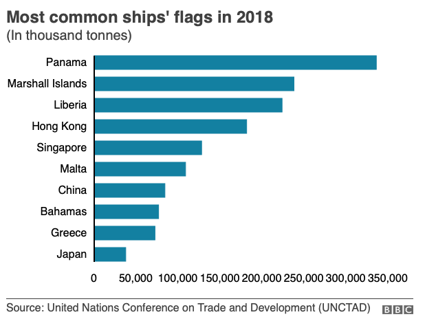 Screenshot 2019-07-29 at 16.26.39