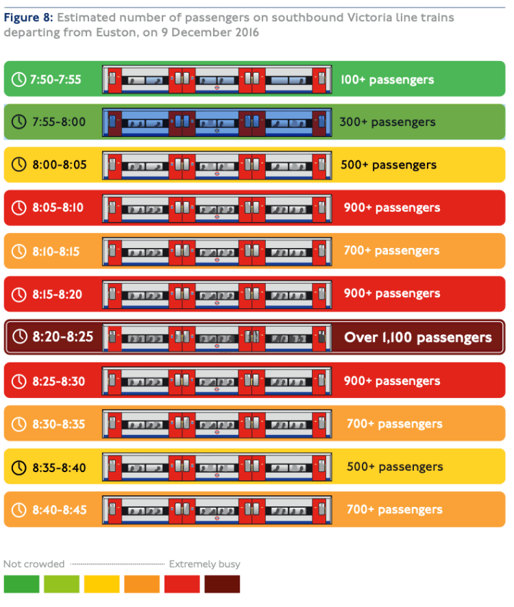 Screenshot 2019-11-20 at 09.30.37