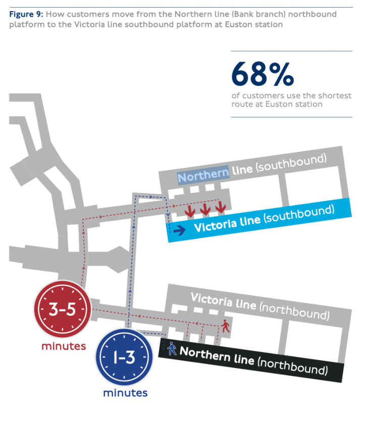 Screenshot 2019-11-20 at 09.32.44