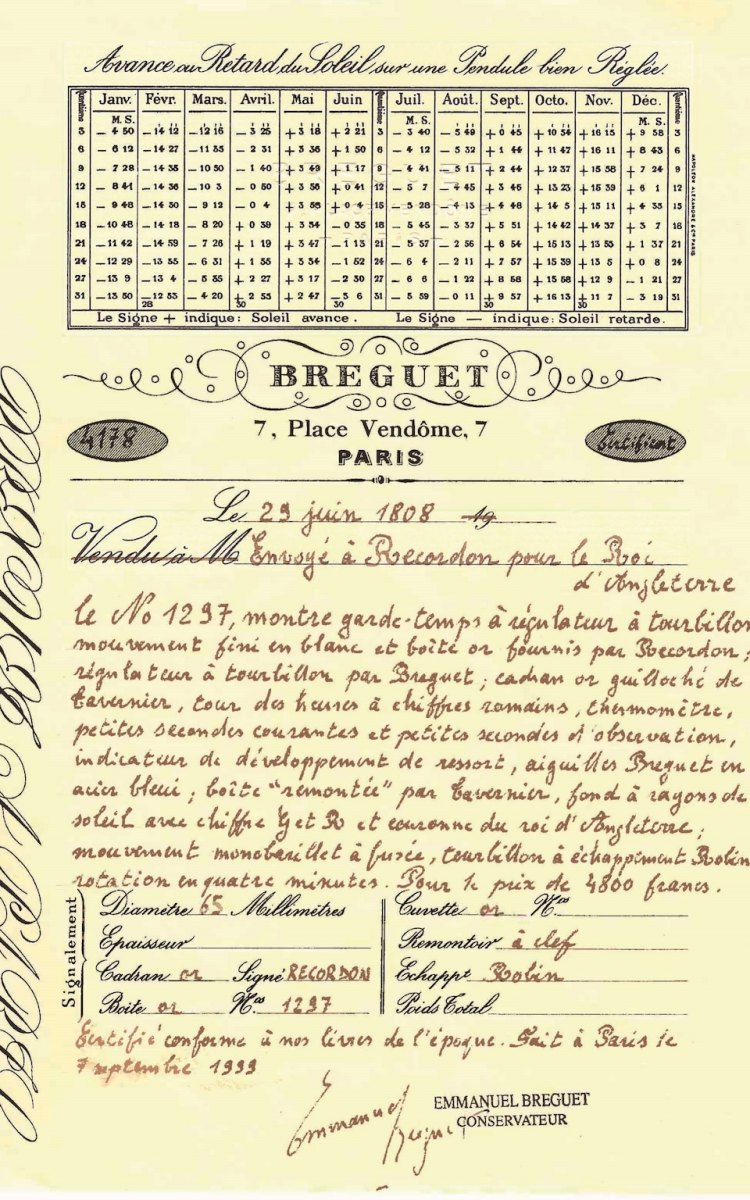 Lot-28-Breguet-Certificate_trans_NvBQzQNjv4BqZmvSy4XwtMQWXHR9fSJAJIrUgMt7gNX3wjPV4DgmEPo