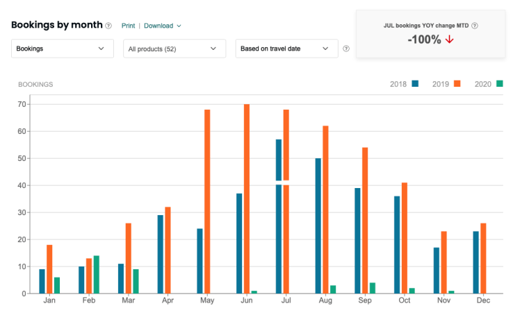Screenshot 2020-07-19 at 16.37.03